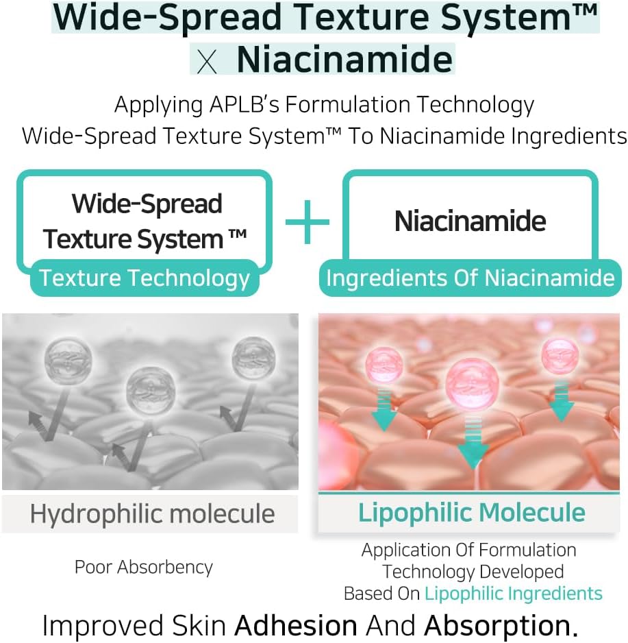 APLB - Glutathione Niacinamide Ampoule Serum 40ml