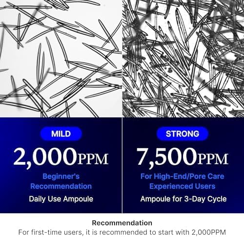 medicube Zero Exosome Shot 7,500 PPM Spicule Facial Serum 30ml