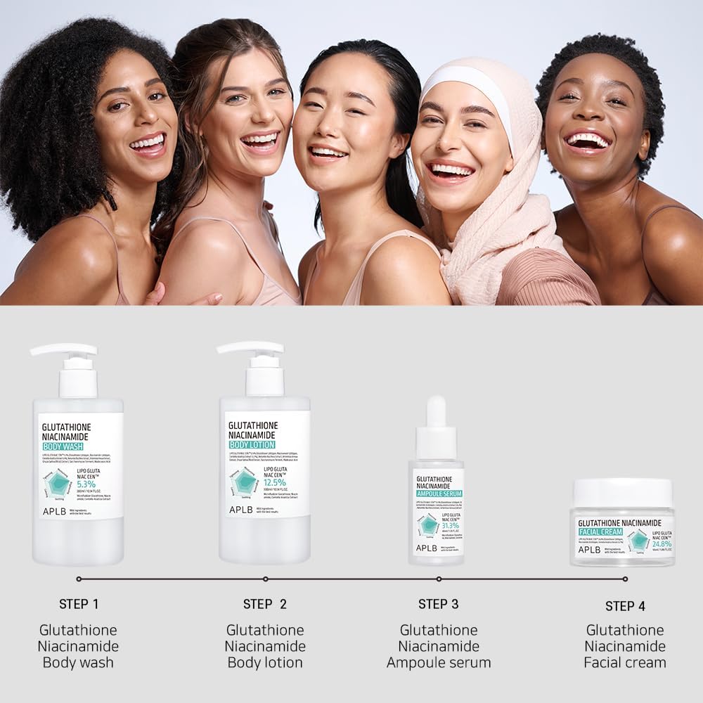 APLB - Glutathione Niacinamide Body Lotion - 300ml