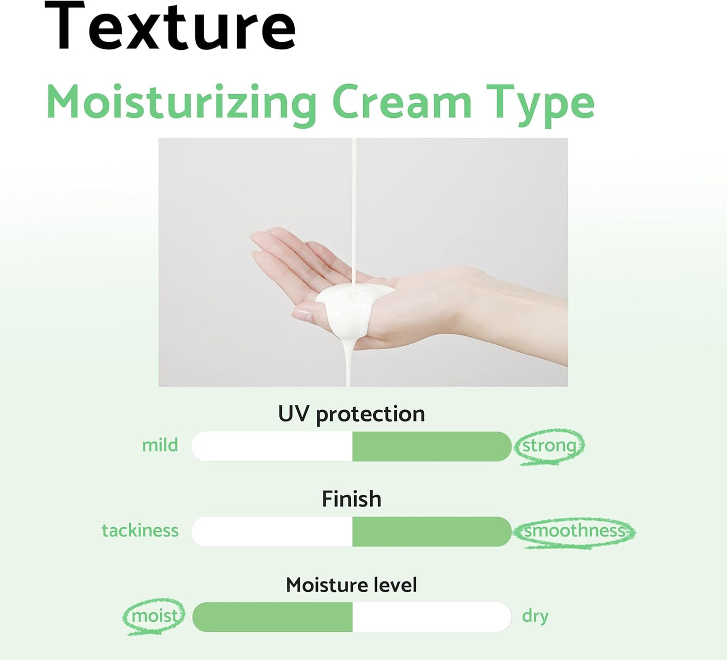 iUNIK Centella Calming Daily Sunscreen SPF 50+ PA ++++ 60ml