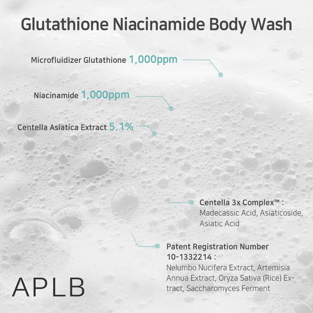 APLB - Glutathione Niacinamide Body Wash 300ml