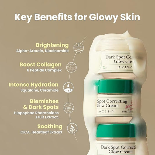 AXIS-Y Daily Skin Care Bundle