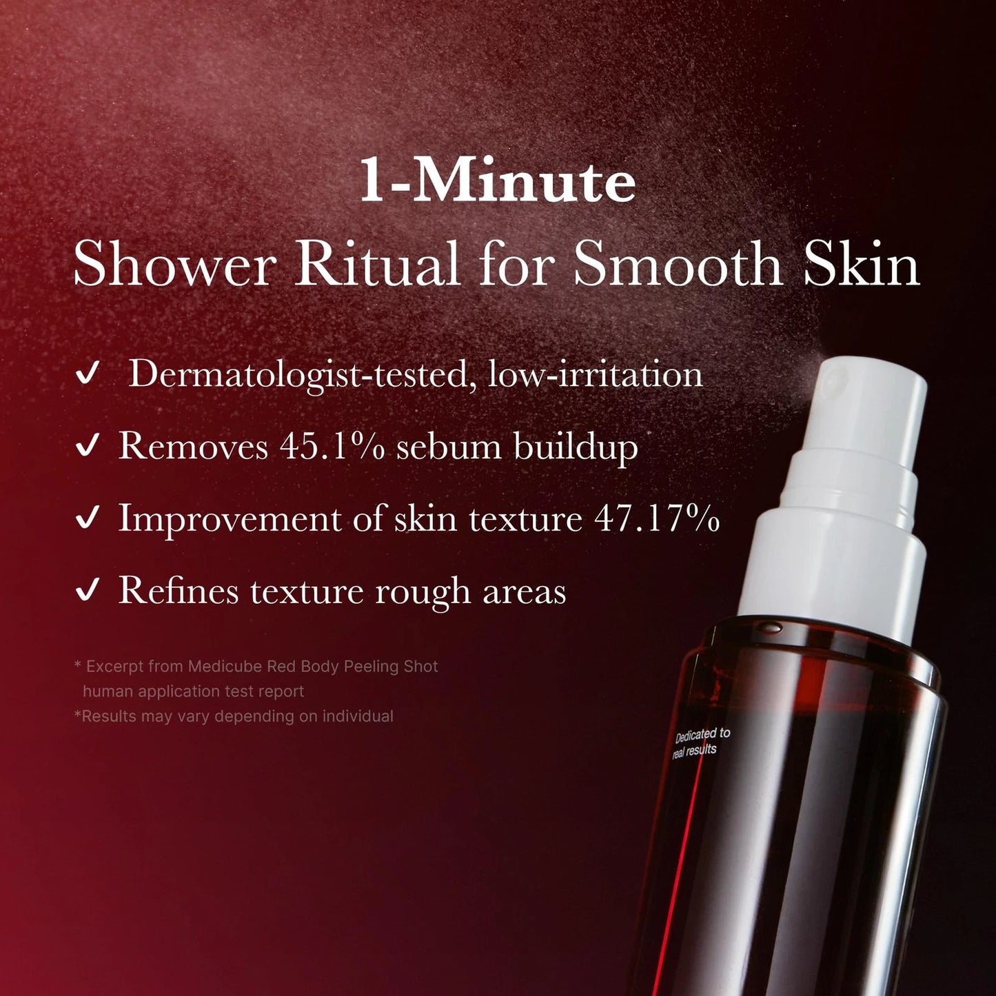 medicube Red Acne Body Peeling Shot 110g