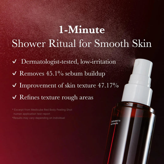 medicube Red Acne Body Peeling Shot 110g